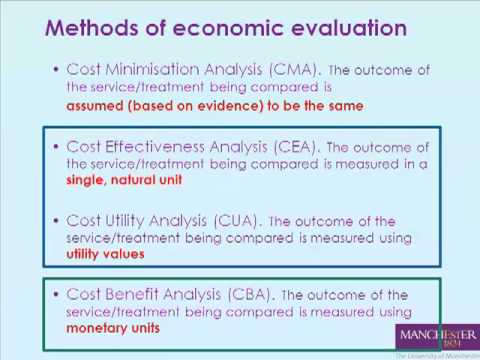 cost analysis template