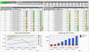 cost analysis template production analysis img