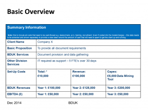 cost benefit analysis template bduk cost benefit analysis template