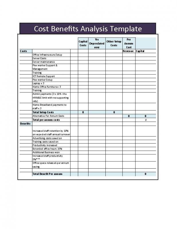 cost benefit analysis template