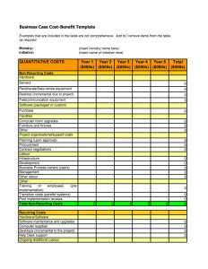 cost benefit analysis template cost benefit analysis template