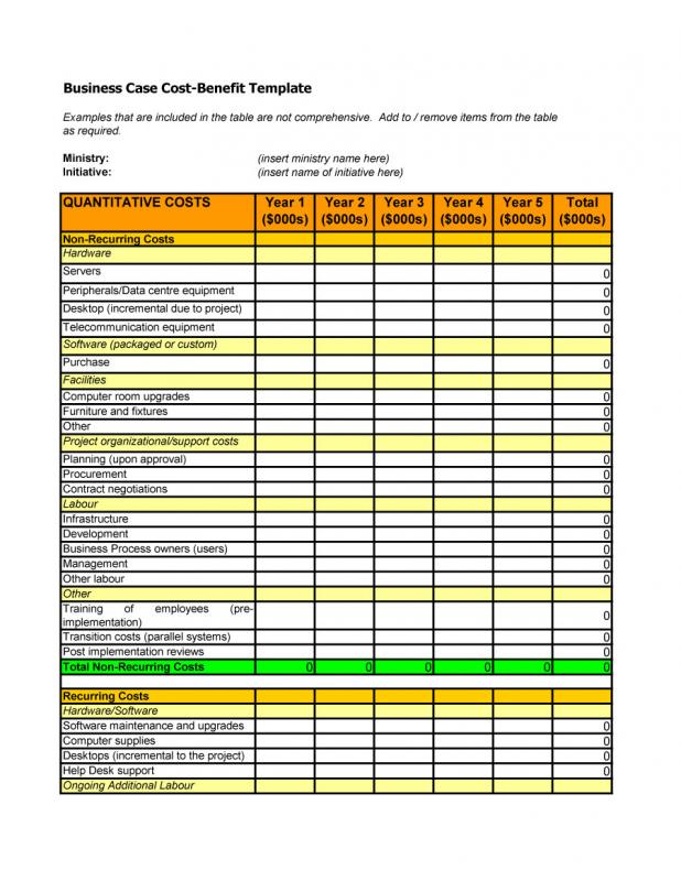 Business Costing Template
