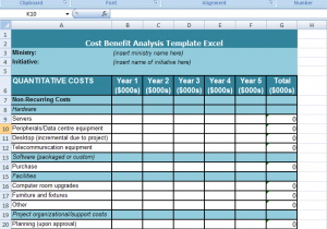 cost benefit analysis template cost benefit analysis template excel