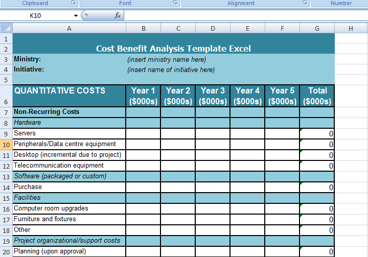 cost benefit analysis template