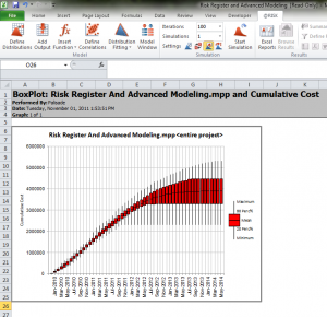 cost benefit analysis template excel boxplot