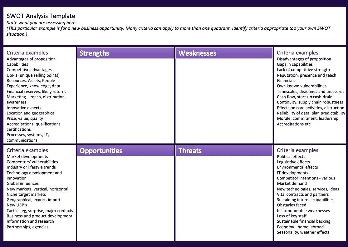 cost-benefit-analysis-template-excel-template-business