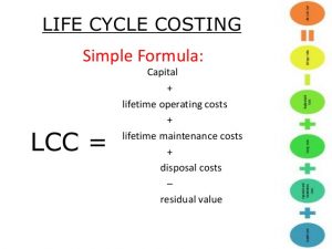 cost estimate template life cycle costing