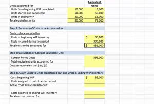 cost estimate template maxresdefault