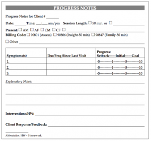 counseling progress notes template screenshot pngtwidthnamescreenshot