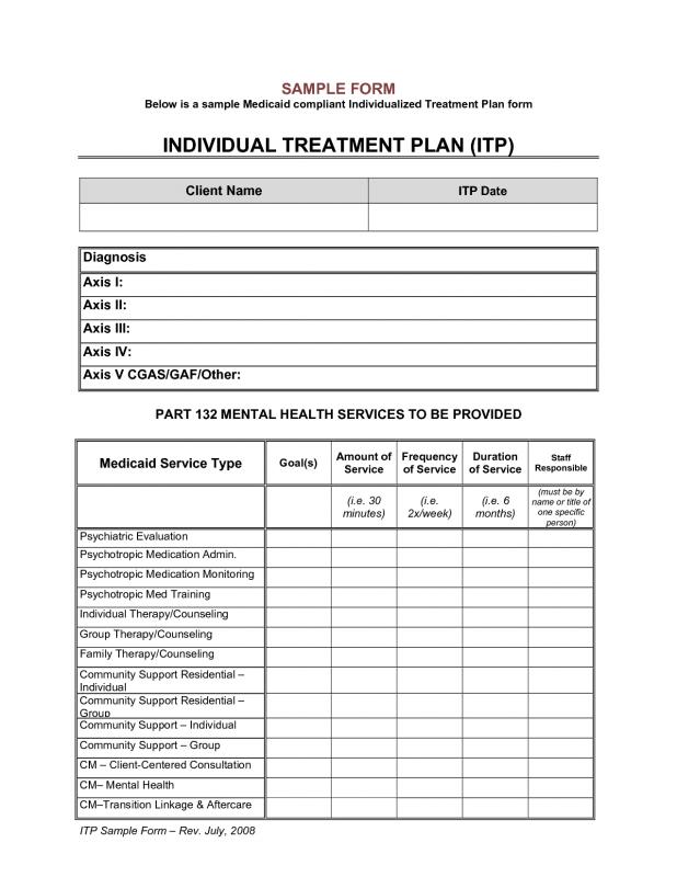 counseling treatment plan template