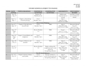 course syllabus template benchmark course syllabus sample naomis