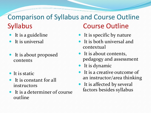 course syllabus template