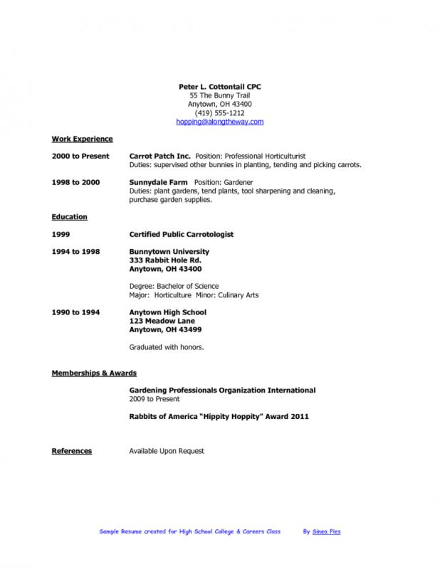 cover letter template download