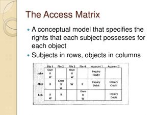 credit application template access control principles and practice