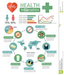 credit card design template health infographics vector design template background eps