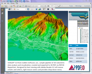 credit report sample voxler oahu heightfield screenshot