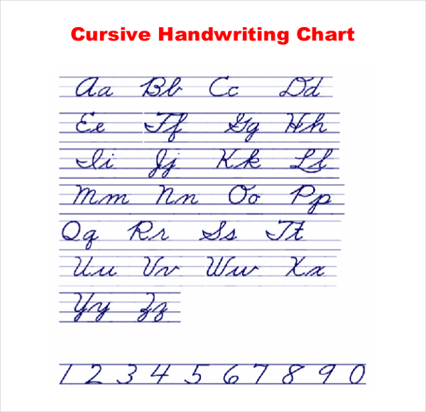 Cursive Writing Chart