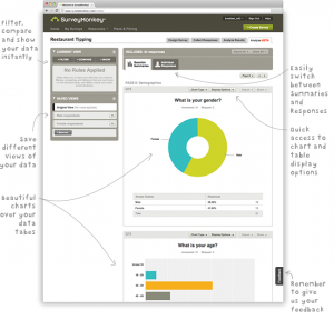 customer satisfaction survey template blog abeta