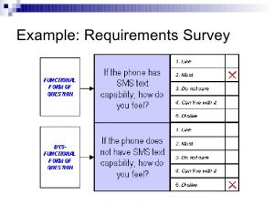 customer survey template kano model