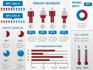 customer survey template personas