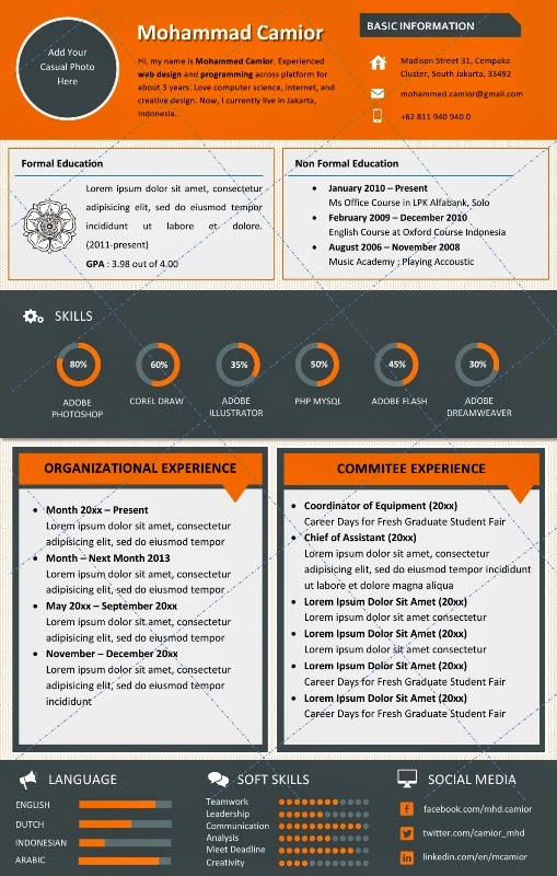 cv format template