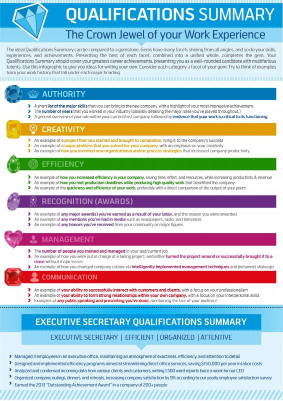 cv template download