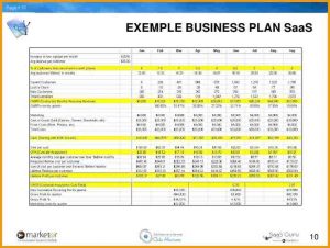 cv template pdf exemple business plan exemple de business plan