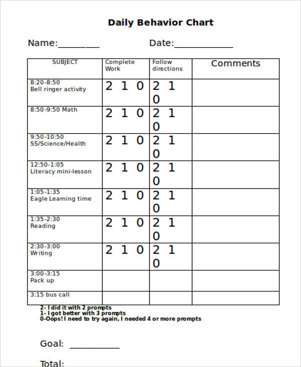 daily behavior chart template