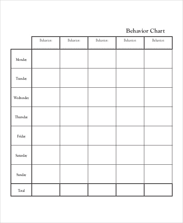 daily behavior chart template