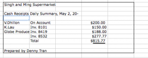 daily log sheet orig