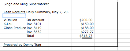 daily log sheet