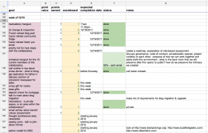 daily log sheet screen shot at pm