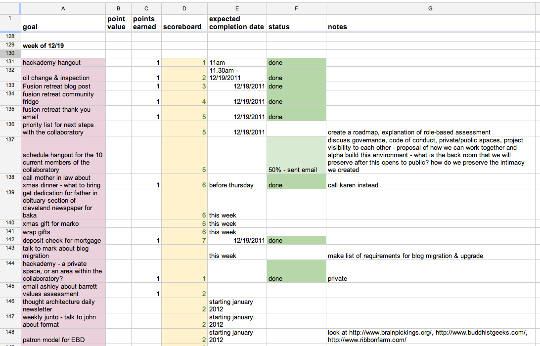 daily log sheet