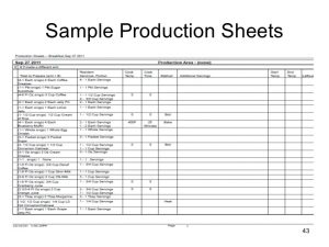 daily log sheet threesquares ondemand