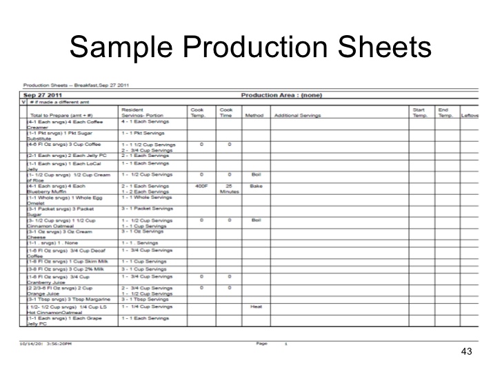 daily log sheet