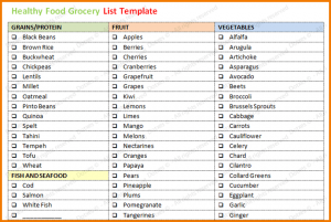 daily log template grocery list template word healthy eating grocery list template in word