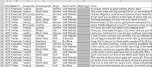 daily log template mw example sheet