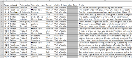 daily log template