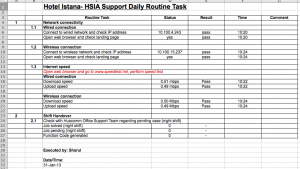 daily logs template screen shot at pm