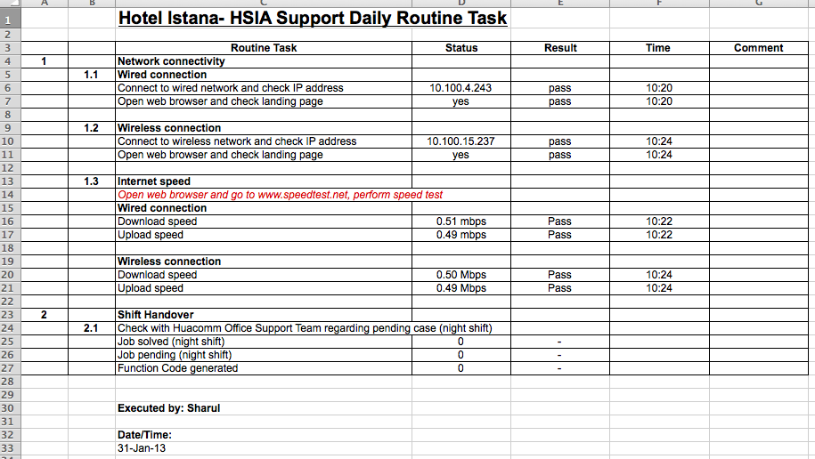 daily logs template