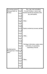 daily planner template excel preview of “daily scheme xls” pdf page