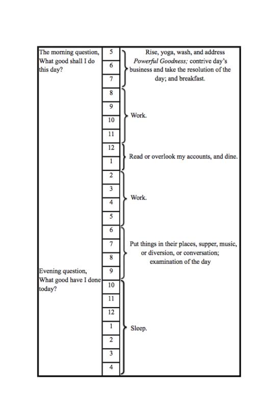 daily planner template excel