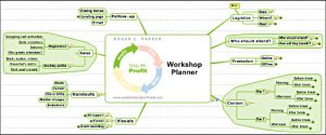 daily planner templates workshop planner seven