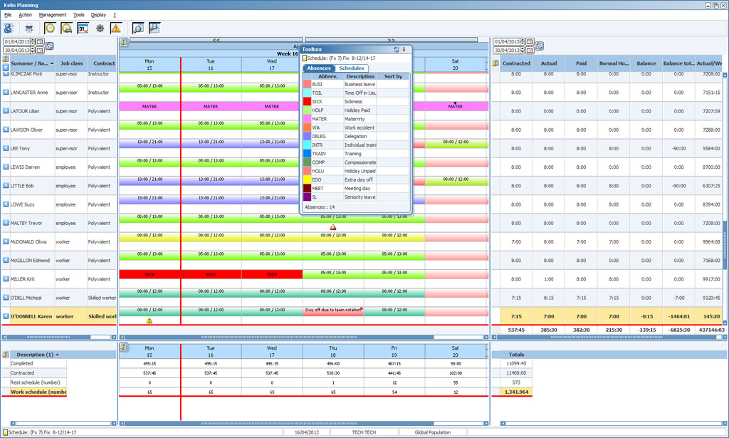 daily reports template