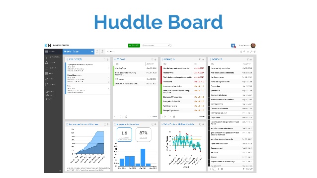 daily reports template