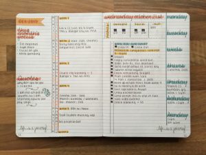 daily schedule planner bullet journal school hermione