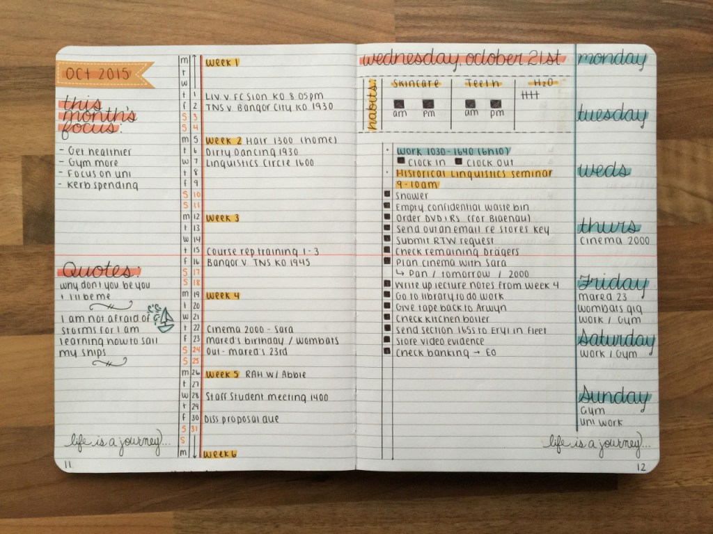 Bullet Journal Daily Schedule Template