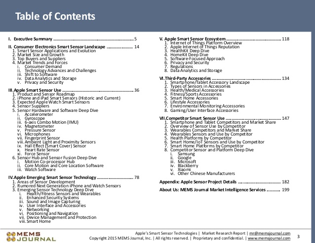 data analytics resume