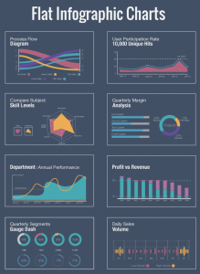 data analytics resume cover charts