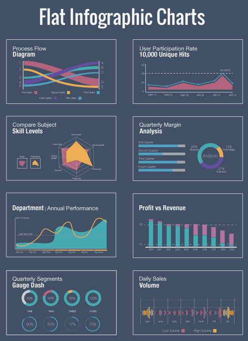 data analytics resume